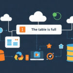 MySQL tutorial - IT technology blog