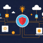 Network tutorial - IT technology blog