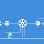 Security tutorial - IT technology blog