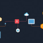Virtualization tutorial - IT technology blog