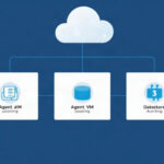 VMware tutorial - IT technology blog