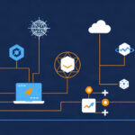 Development tutorial - IT technology blog