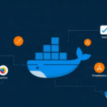 Docker tutorial - IT technology blog