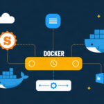 Docker tutorial - IT technology blog