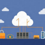 Network tutorial - IT technology blog