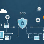 Security tutorial - IT technology blog