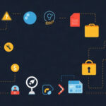 Security tutorial - IT technology blog