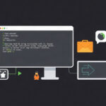 Ubuntu tutorial - IT technology blog