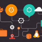 Ubuntu tutorial - IT technology blog