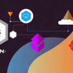 Ubuntu tutorial - IT technology blog