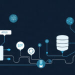 Artificial Intelligence tutorial - IT technology blog