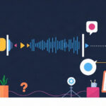 Artificial Intelligence tutorial - IT technology blog