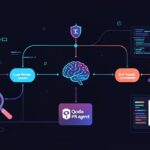 Artificial Intelligence tutorial - IT technology blog