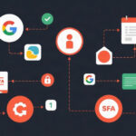 CentOS tutorial - IT technology blog