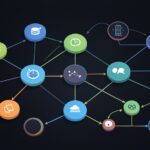 Development tutorial - IT technology blog