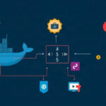 Docker tutorial - IT technology blog