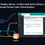 Fedora tutorial - IT technology blog