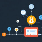Git tutorial - IT technology blog