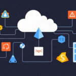 Linux tutorial - IT technology blog