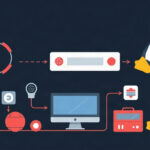 Linux tutorial - IT technology blog