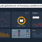 Monitoring tutorial - IT technology blog