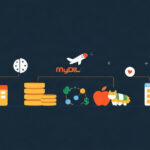 MySQL tutorial - IT technology blog