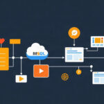 MySQL tutorial - IT technology blog