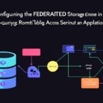 MySQL tutorial - IT technology blog