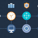 Network tutorial - IT technology blog
