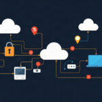 Network tutorial - IT technology blog