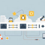 Network tutorial - IT technology blog