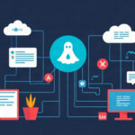 Network tutorial - IT technology blog