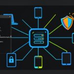 Network tutorial - IT technology blog