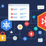 Security tutorial - IT technology blog