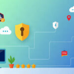 Security tutorial - IT technology blog