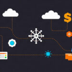 Ubuntu tutorial - IT technology blog