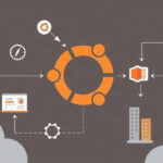 Ubuntu tutorial - IT technology blog