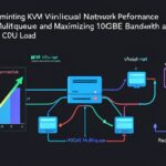Virtualization tutorial - IT technology blog