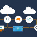 VMware tutorial - IT technology blog
