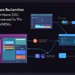 VMware tutorial - IT technology blog