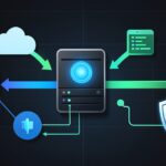 VMware tutorial - IT technology blog